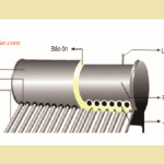 Cấu tạo của máy nước nóng năng lượng mặt trời